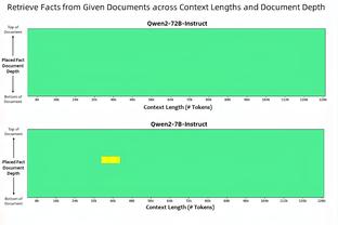 阿森西奥：专注于对阵巴萨我们想要晋级 姆巴佩的位置由教练决定